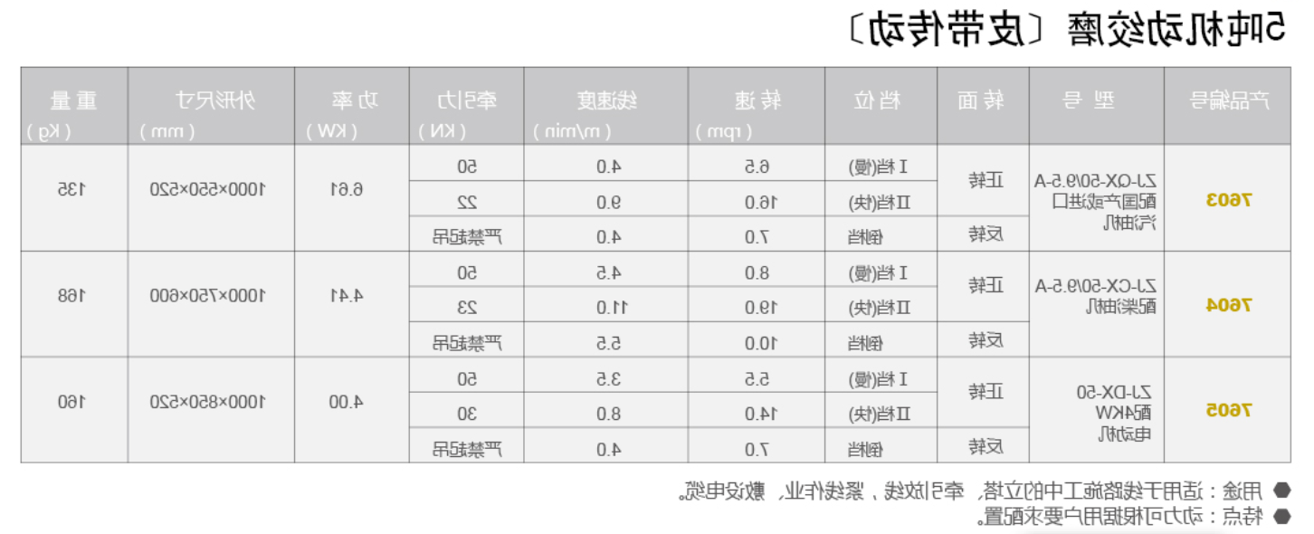 5吨机动绞磨（皮带传动）.png