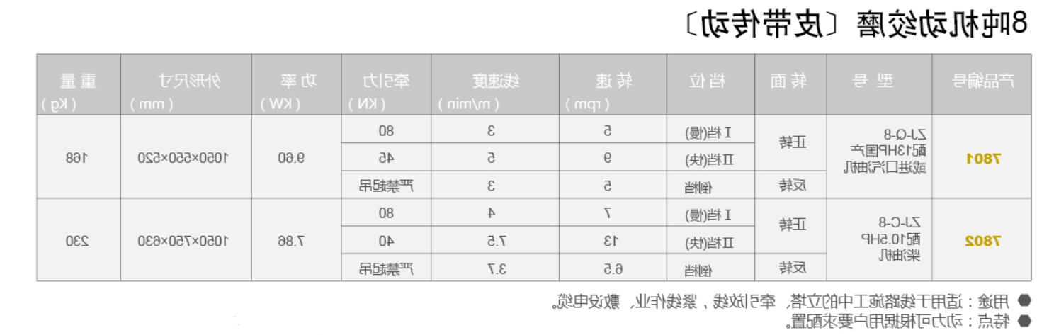 8吨机动绞磨（皮带传动）.png